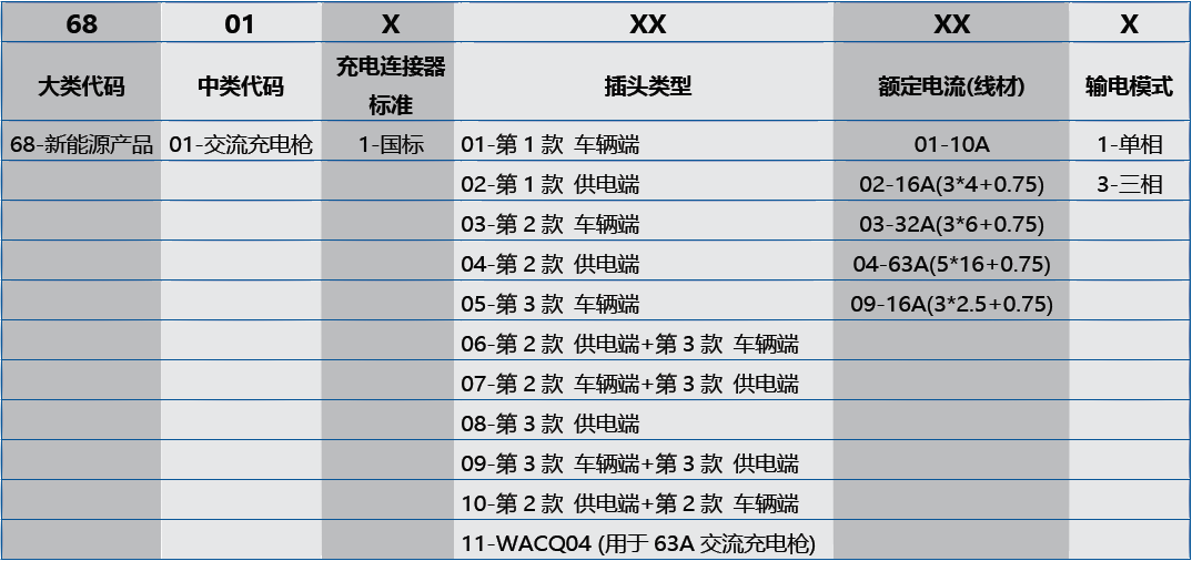 1474250239481007344.png 图片3.png